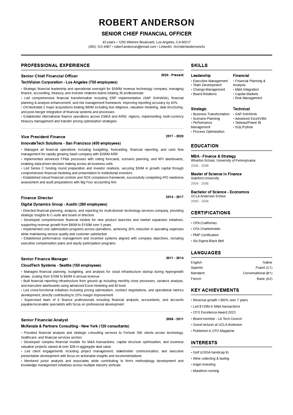 Corporate CFO Pro